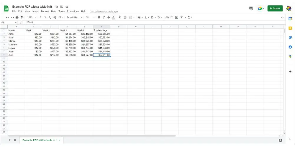 data table is converted from pdf to google sheet - techguidecentral.com